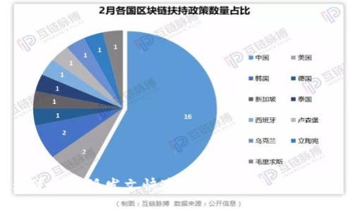 如何通过比特派发文快速获取加密货币的潜在价值