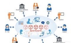 如何通过BitPie安全地交易人民币：全面指南