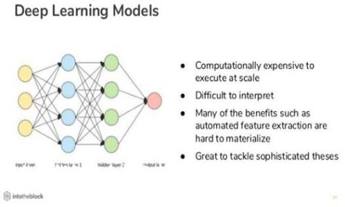 比特币钱包安全性分析：最推荐的安全钱包一览
