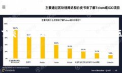 特派（B Te Pai）是近年来在数字货币和股票交易市