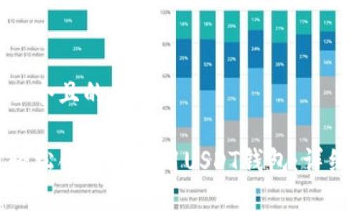 思考一个且的优质

如何轻松创建和使用USDT钱包：详细指南