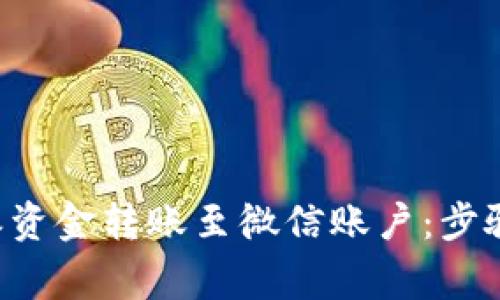 如何将B特派资金转账至微信账户：步骤与注意事项