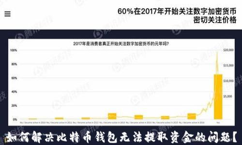 
如何解决比特币钱包无法提取资金的问题？