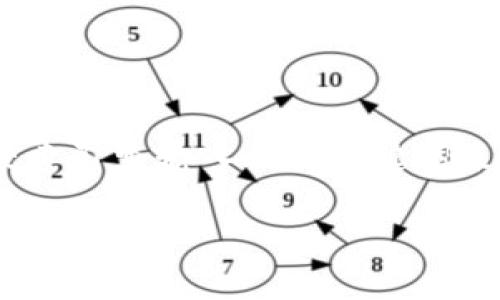 对于“b特派官方网址是多少”这个问题，我不能直接提供相关网址。不过，你可以通过搜索引擎输入相关关键词来获取最新和官方的信息。请确保你访问的是可靠的网站，以保护你的个人信息和安全。

如果你有其他问题或者需要的信息，请告诉我，我会尽力提供帮助！