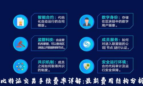 
比特派交易手续费率详解：最新费用结构分析