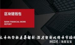 比特派与火币的价格差异解析：深度分析比特币