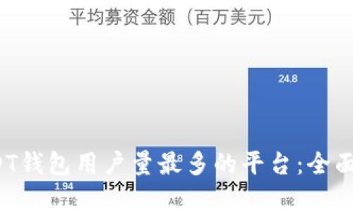 2023年USDT钱包用户量最多的平台：全面分析与推荐