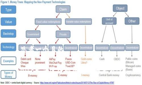 思考一个且的

BitP无法进入的原因及解决方案