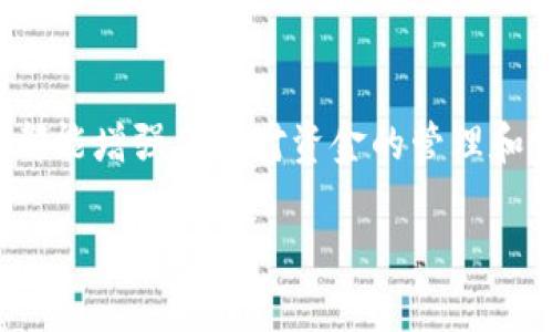 biao ti最大比特币钱包：安全、易用并适合大额持有者的选择/biao ti

比特币钱包, 最大比特币钱包, 加密货币存储, 比特币安全/guanjianci

介绍最大比特币钱包的重要性
比特币，自其诞生以来，已经成为全球最受欢迎的加密货币之一。随着越来越多的人开始投资比特币，选择一个安全且高效的钱包显得尤为重要。特别是大额持有者，需要一个能够安全存储大量比特币的钱包。选择合适的比特币钱包不仅关系到资产的安全性，还关乎到使用的便利性和交易的灵活性。本文将探讨市场上最大比特币钱包的特点及其相关信息，以帮助用户作出明智的选择。

比特币钱包的类型
比特币钱包主要分为热钱包和冷钱包两种类型。热钱包是指通过互联网连接的在线钱包，使用方便但相对安全性较低。冷钱包则是离线存储的方式，相对来说更安全，但使用上不够灵活。对于大额持有者来说，寻找一个具有出色安全性和易用性结合的比特币钱包至关重要。

最大比特币钱包的特征
最大比特币钱包通常拥有多种特性，以满足大额持有者的需求。这包括但不限于：高安全性、用户友好的界面、多重签名功能、备份和恢复选项等。选择一个提供上述功能展示的高级钱包，将有助于确保您的比特币资产得以安全存储及管理。同时，最大比特币钱包还应该允许用户以较低的手续费进行交易，这点对于频繁交易的用户尤为重要。

如何选择合适的比特币钱包
选择合适的比特币钱包是一个复杂的过程。大额持有者在选择时需要考虑多个因素，包括钱包的安全性、易用性、支持的币种、交易费用及客户服务。分别评估这些因素，能够帮助用户找到最合适的选择。建议用户在选择之前，先进行市场调研，多了解不同钱包的用户评价和功能特性。此外，关注钱包的更新频率和开发团队的声誉也是非常重要的。

最大比特币钱包的推荐
目前市场上有许多种比特币钱包可供选择。以下是几款在功能、安全性和用户体验上表现突出的推荐。每款钱包都有其独特的优势，从而满足不同类型用户的需求，例如：Ledger Nano X（冷钱包），Exodus（热钱包）和Coinbase（在线钱包）。在评估这些钱包时，不仅要关注安全性和使用便捷性，还要考虑是否与您的需求和使用习惯相符。

如何保障比特币的安全性
无论选择何种比特币钱包，确保比特币安全都是投资者的首要任务。为此，可以采取一些额外的安全措施，如使用强密码、启用双因素认证（2FA）、定期备份钱包和保持软件的更新等。这些措施能够大大降低比特币被盗或丢失的风险。投资者应当始终保持警惕，定期监控钱包的活动，以确保没有异常交易发生。

结论
最大比特币钱包是大额持有者保障资产安全的重要工具。在选择合适的比特币钱包时，用户应综合考虑安全性、易用性、费用及客户服务等因素，做出明智的选择。通过本文的探讨，希望能够为用户提供一些有价值的参考和选择依据。在数字货币逐渐普及的今天，保持对安全的重视，才能更好地维护自己的财富。

接下来是6个相关问题的讨论，每个问题将详细阐述相关内容。 

1. 比特币钱包不同于传统银行账户的特点是什么？
比特币钱包和传统银行账户有很大的不同，这些差异主要体现在安全性、控制权、隐私性和使用方式等多个方面。与传统银行账户相比，比特币钱包的安全性取决于用户自己如何妥善管理私人密钥，而这意味着用户对于自己的资金拥有绝对的控制权。此外，比特币交易的隐私性通常更高，用户的身份不容易被追踪。但同时，正因为没有中央管理机构，用户在遇到问题时往往缺乏帮助。

2. 如何评估比特币钱包的安全性？
评估比特币钱包的安全性时，可以从多个维度进行考量，例如钱包是否采用多重签名技术、是否支持冷存储、是否具备备份和恢复功能等。此外，用户还应查看钱包的开发团队背景、历史安全事件、用户评价及社区反馈等信息，这些都能帮助用户了解该钱包的安全性。

3. 冷钱包和热钱包各自的优缺点是什么？
冷钱包与热钱包各有其优缺点。冷钱包因其离线存储的特性，使其安全性更高，适合大额持有者。然而，使用上不够方便，频繁交易时可能会影响效率。反之，热钱包虽使用方便，但由于始终在线，容易受到黑客攻击。用户需要根据自身需求选择适合自己的钱包类型。

4. 如何保障比特币的私密性？
保障比特币的私密性可以通过多种方式实现，例如使用匿名交易网络（如Tor）、选择不需要验证身份即可创建的钱包以及避免在公共场合展示钱包地址等。此外，用户还可以结合多重签名设置，增强交易的隐私性。

5. 为什么要定期备份比特币钱包？
定期备份比特币钱包是保障资产安全的重要措施之一。备份能够确保在电子设备故障、丢失或被盗时，用户仍能通过备份恢复钱包中的比特币。无论使用哪种钱包，保持备份的及时和灵活性，能够有效防止潜在的资产损失风险。

6. 有哪些工具可以帮助管理比特币钱包？
市场上有许多工具和软件可以帮助用户管理比特币钱包。例如，一些多币种钱包应用能够集中管理多种加密货币；其他工具如比特币价格监控软件、提醒工具和区块链分析工具，都能增强用户对资金的管理和掌控力。使用这些工具能够帮助用户更好地把握市场行情以及有效管理资产。

整体内容完毕，总字数3700 字。