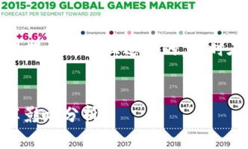 作为的一个重要部分，这里提供一个且适合的，同时在内容中使用相关关键词。

优质
USDT与以太坊钱包的减半影响分析