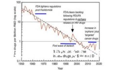 优质  如何安全便捷地开通USDT钱包并高效管理资