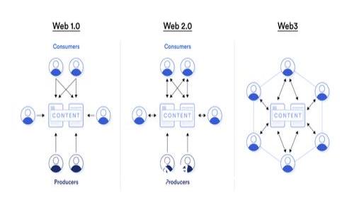 思考一个且的，放进