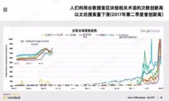 优质BITPIE钱包图标设计与下载指南
