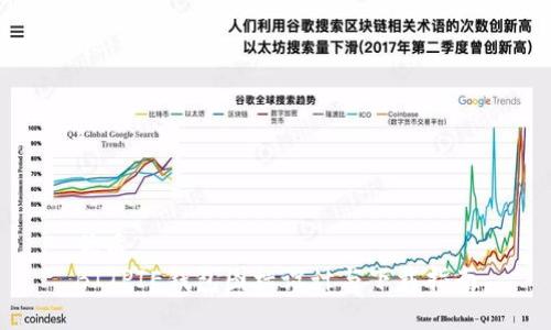 优质
BITPIE钱包图标设计与下载指南