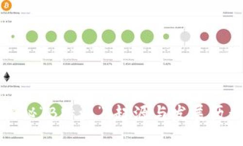 揭秘“B特派”：起源与发展历程