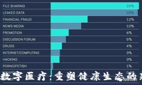   
Web3数字医疗：重塑健康生态的新纪元