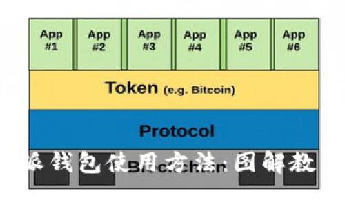 全面解析b特派钱包使用方法：图解教程与实用技巧