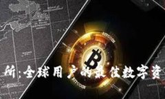 Bitpie交易所：全球用户的最佳数字资产交易平台