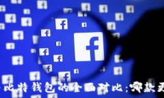   比特派与比特钱包的全面对比：哪款更适合你？