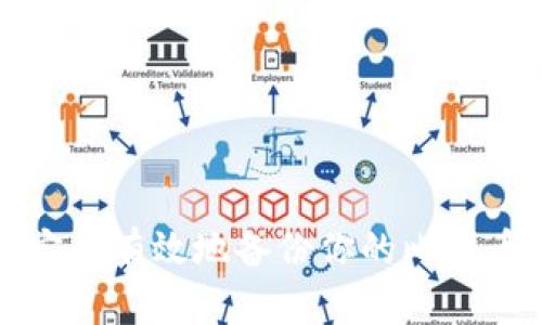 如何安全有效地备份你的比特币钱包