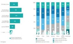 如何使用命令行管理比特币钱包：新手必看指南