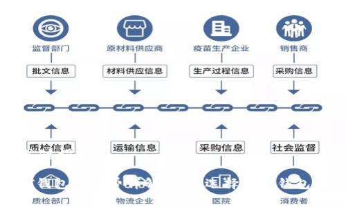 思考的和关键词

优质 USDT钱包手续费详解：如何选择最优钱包并降低费用