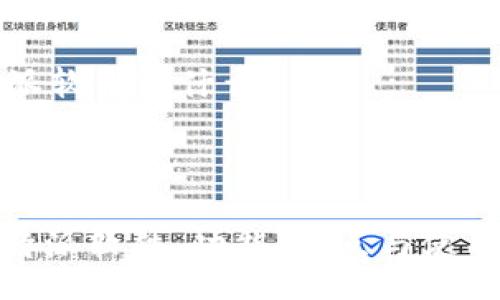 xiaoguo
  
比特派软件叫什么
  
/xiaoguo

: 比特派软件：功能、特点与使用指南