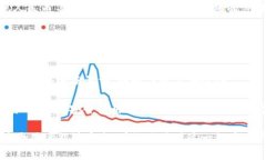 思考一个且的  欧易Web3钱包提现人民币的全面指