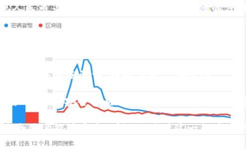 思考一个且的

  欧易Web3钱包提现人民币的全面指南 / 

相关的关键词

 guanjianci 欧易, Web3钱包, 人民币提现, 加密货币 /guanjianci 

什么是欧易Web3钱包？
欧易Web3钱包是一个专为区块链用户设计的数字钱包，允许用户安全地管理和存储多种加密货币。与传统的钱包不同，Web3钱包采用了去中心化技术，使得用户在进行加密交易时，完全掌握自己的私钥和资产。这种钱包通常集成了区块链浏览器、去中心化应用（DApp）和其他功能，能够让用户方便地进行交易、购买NFT（非同质化代币）及参与DeFi（去中心化金融）活动。

欧易作为一个知名的加密货币交易平台，提供了Web3钱包服务，进一步推动了用户的自主权和数字资产的安全性。这使得用户能够更自由地参与到加密货币的生态系统中。

如何在欧易Web3钱包中提现人民币？
提现人民币的步骤主要包括以下几个方面：首先，用户需要将自己在钱包中的加密货币（如比特币、以太坊等）提现或转换为法定货币。这里首先需要了解的是，欧易平台通常会支持某些加密货币与人民币的直接兑换，因此用户可以结合当前的市场行情选择合适的时机进行转换。

具体操作步骤如下：1）登录欧易的官方网站或移动应用。2）在资产管理页面查找到自己持有的加密货币并选择“提现”选项。3）系统会提示用户输入提现金额和接收人民币的银行账户信息。此外，用户需要确认自己的身份信息已完成KYC（了解你的客户）认证，这通常是为了满足监管要求。

完成所有步骤后，用户只需耐心等待，通常提现过程会在几个工作日内完成。但需要注意的是，具体时间会受到银行处理速度及平台交易量的影响。

欧易Web3钱包的安全性如何？
安全性是任何数字钱包用户最为关心的问题之一。欧易Web3钱包采用一系列的安全措施来保障用户的资产安全。首先，用户的私钥不会被存储在中心化服务器上，而是由用户自行掌握。只有用户本人才能访问和管理自己的资产，确保了去中心化的特性。

此外，欧易在技术层面上也实施了多重加密和双重身份验证，以保护用户账户不受未授权访问。用户在操作提现时，如果未能满足相关的安全要求，如双重验证，系统将自动拒绝相关操作。同时，平台也设有监控机制，实时跟踪可疑活动，以防止黑客攻击及其他形式的侵害。

提现人民币的费用和限额如何？
用户在从欧易Web3钱包提现人民币时，需要关注相关的费用和限额。一般来说，平台会根据市场的变化和服务成本设定一定的提现手续费。具体手续费金额通常会在欧易的官方网站上有所说明，用户在进行提现前可以查看相应的信息。

此外，提现限额通常分为日限额和单次提现限额，用户需要关注自身的账户等级及身份认证级别。高等级用户通常会享受到更高的提现限额。而对于新用户或未完成完整认证的用户来说，可能会面对较低的限额限制。如果用户需要提升限额，建议完成平台要求的身份认证过程，以便获取更好的服务。

欧易Web3钱包的用户体验如何？
用户体验是任何数字产品成功与否的重要因素。欧易Web3钱包在用户界面设计方面相对友好，使得即使是加密货币新手也能非常直观地进行操作。用户在进行提现人民币等操作时，平台也会提供详细的步骤指导，确保用户能够顺利完成过程。

此外，欧易还提供全面的客服支持，包括在线客服、FAQ及社区论坛等，帮助用户解决在使用过程中遇到的各种问题。用户可以通过这些渠道获取使用技巧和交易建议，以提升自身在加密市场的投资能力。

用户在使用欧易Web3钱包时需要注意什么？
尽管欧易Web3钱包功能丰富且安全性高，但用户在使用时仍需注意一些事项。首先，用户需要定期检查自己的账户活动，确保没有未知的交易发生。其次，建议用户启用双重身份验证，以提高账户安全性。

此外，对于新参与加密市场的用户来说，建议在进行大额提现前进行小额测试，以确保整个提现流程无误。同时，注意市场行情的变化，避免在价格波动时期进行不必要的交易。安全使用公钥和私钥，保持自我防范意识，也是每个用户必须具备的基本常识。

总结以上内容，欧易Web3钱包为用户的加密货币资产提供了便利的管理工具，提现人民币的过程也相对简单。而在安全性、用户体验、费用等方面都有所考虑。希望广大用户能够安全、有效地使用这一数字资产存储解决方案。