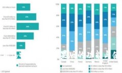 全面解析：b特派APP苹果版的功能与使用体验