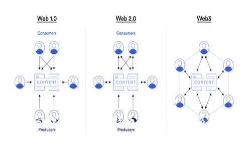 如何高效管理和分析比特币交易：比特派使用全解析