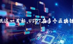 引言当我们谈论TP钱包的USDT时，首先要了解的是