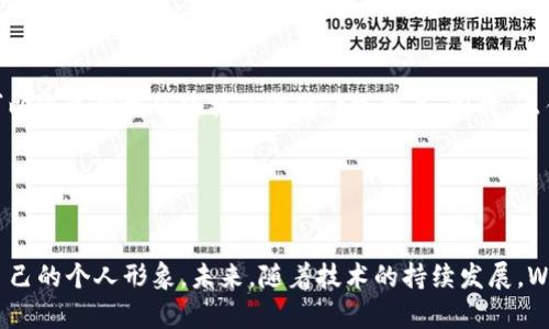    如何在Web3中上传头像:一步步指南  / 

 guanjianci  Web3, 上传头像, 去中心化, 数字身份  /guanjianci 

 一、引言 

随着区块链技术的迅速发展，Web3作为新一代互联网的代表，正在重新定义用户与数字内容的交互方式。在Web3的世界中，用户不仅仅是数据的消费者，还是数据的创造者和拥有者。为了在这一新生态中建立个人身份，上传头像作为数字身份的一部分变得至关重要。本文将详细介绍在Web3中上传头像的步骤及相关注意事项，帮助用户更好地参与到这个去中心化的网络中。


 二、Web3简介 

Web3是一个基于区块链技术的去中心化互联网，旨在使用户能够控制自己的数据和身份。与传统互联网不同，Web3的核心在于去中心化，用户的所有信息和交易记录都存储在区块链上，这保证了数据的透明和安全。同时，Web3通过智能合约实现自动化，降低了参与成本，提升了效率。


在Web3中，头像不仅仅是一张图片，它还代表着用户的数字身份。许多去中心化应用（DApps）已经开始集成头像上传功能，使用户能够展示个性化的数字形象。这一过程通常涉及到使用区块链钱包、NFT等技术，确保头像资产的独特性和可追溯性。


 三、如何在Web3上上传头像 

上传头像在Web3中通常需要几个步骤。以下是一个简单的指南，帮助用户更容易地完成这一过程。

ol
li
h4 1. 准备区块链钱包 /h4

在使用Web3服务之前，首先需要拥有一个区块链钱包，如MetaMask、Trust Wallet等。这些钱包帮助用户存储私人密钥，管理数字资产。同时，它们还提供了与DApps交互的功能。在使用钱包时，请确保您的私人密钥和种子短语安全保管，不要与他人共享。

/li
li
h4 2. 连接DApp /h4

选择一个支持头像上传功能的去中心化应用，通常这些DApp会提供连接钱包的选项。点击“连接钱包”后，按照提示授权，允许DApp访问您的钱包信息。请注意，确保您连接的是官方渠道，避免钓鱼网站的风险。

/li
li
h4 3. 选择并上传头像 /h4

在连接成功后，您可以在DApp中找到上传头像的选项。通常情况下，您需要选择一张本地图片文件，然后按照DApp的要求进行调整、预览。如果DApp支持NFT头像，您可以将头像上传为NFT，确保其独特性。

/li
li
h4 4. 确认交易 /h4

头像上传后，您需要确认交易。此时，您需要支付相应的手续费（Gas费）。根据网络的拥堵情况，这一费用可能会有所不同。请耐心等待交易确认。

/li
li
h4 5. 完成头像设置 /h4

一旦交易成功，您的头像将被上传并与您的数字身份关联。您可以随时更换头像，遵循相同的操作步骤。确保在使用头像时遵循相关的版权和使用规范。

/li
/ol

 四、六个常见问题解答 
h4 问题一: Web3头像支持哪些格式？ /h4

在Web3中，上传头像通常支持多种格式，如JPEG、PNG、GIF等。用户可以根据个人需求选择合适的格式进行上传。然而，不同的DApp可能会对文件格式和大小有不同的限制，因此在上传之前，建议先查看相关的提示信息。较小的文件通常更容易上传，并且在网络上加载速度更快。


h4 问题二: 上传头像需要多少钱？ /h4

上传头像的费用主要取决于Gas费，也就是进行交易所需的费用，交易的复杂度和网络的拥堵程度会直接影响这一费用。一般来说，简单的头像上传交易可能只需要几美元的Gas费，而在高峰期则可能会更高。因此，用户需根据网络情况灵活选择上传时机。


h4 问题三: 如何安全地使用头像？ /h4

在Web3中，用户的头像通常与其数字身份密切相关，因此安全性非常重要。用户应该注意以下几点：首先，确保头像没有个人敏感信息；其次，使用去中心化存储方案保存头像，避免单点故障；最后，定期检查自己的钱包和DApp的安全性，防止数据泄露和身份盗用。


h4 问题四: 如何更新或删除我的头像？ /h4

更新或删除头像的步骤通常与上传时相似。用户需要在连接DApp后找到头像设置选项，根据提示更换头像或删除已上传的头像。请注意，更换头像可能还需要支付相应的Gas费。对于删除头像，有些DApp可能不支持直接删除，您需要联系开发团队以获取支持。


h4 问题五: 上传头像后的隐私问题如何解决？ /h4

由于Web3的去中心化特性，用户在上传头像时应更加注意隐私问题。用户可以选择使用一个不与真实身份相关的数字钱包，在保持匿名的基础上上传头像。而且，用户应该避免分享带有个人特征的头像，以降低身份被识别的风险。同时，审查使用头像的DApp是否遵从隐私保护规范也是非常重要的。


h4 问题六: Web3头像有什么特别之处？ /h4

Web3头像的特别之处在于其背后的去中心化理念。与传统互联网中只能使用静态图片不同，Web3头像可以.token化为NFT，赋予用户更高的所有权和独特性。用户可以通过智能合约将头像转让或交易。同时，上传的头像也能够与各种去中心化服务（如社交、授权等）进行无缝对接，增强用户体验。


 五、结论 

在Web3的生态系统中，上传头像是构建数字身份的一个重要部分。通过选择合适的DApp、遵循上传流程和注意隐私安全，用户可以在这一新兴的平台上自信地展示自己的个人形象。未来，随着技术的持续发展，Web3头像上传的方式和功能将会不断演变，我们期待与大家共同探讨和探索这一领域的新可能性。
