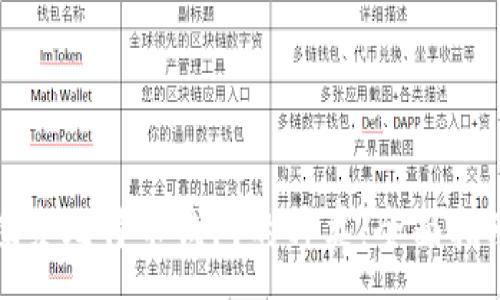 :
探索比特币钱包的种类：全面指南