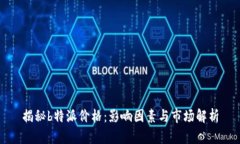 揭秘b特派价格：影响因素与市场解析