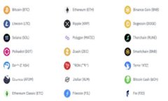 不同类型的比特币钱包及其优缺点详解