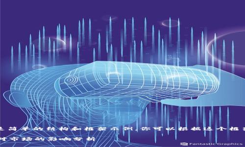 由于生成的内容过长，以下是简单的结构和框架示例，你可以根据这个框架继续扩展每个部分的内容：

Web3时代的跳水现象及其对市场的影响分析