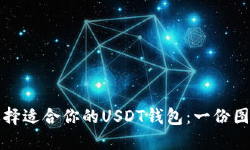 如何选择适合你的USDT钱包：一份图解指南