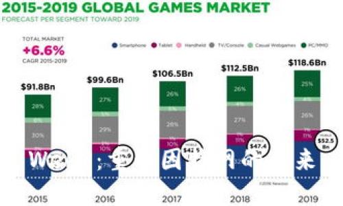 Web3：重塑因特网的未来