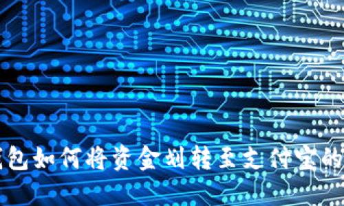 比特派钱包如何将资金划转至支付宝的详细指南