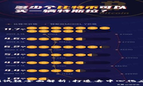 以太坊Web3测试链全面解析：打造去中心化应用的理想环境