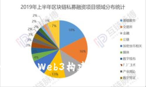 如何使用Ethereum和Web3构建去中心化应用程序（DApps）