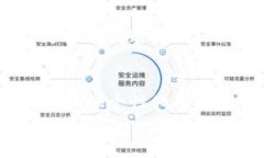 xiaoti探索区块链与AI在Web3时代的应用与未来/xia