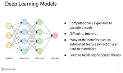 优质

如何查找和管理您的USDT钱包地址？