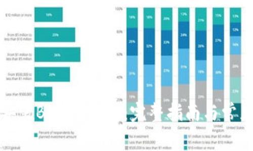 如何下载安装Bitpie钱包：完整指南与常见问题解答