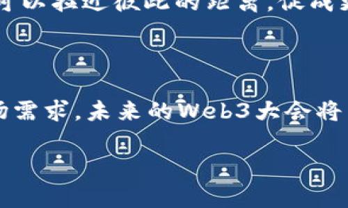   Web3大会在香港：探索区块链与去中心化未来的盛会 / 

 guanjianci Web3, 香港大会, 区块链, 去中心化 /guanjianci 

一、Web3大会的背景和意义

Web3大会是一个以区块链技术、去中心化理念为核心的国际性会议，旨在汇聚业界精英、技术专家和创业者，探讨Web3的未来方向和发展趋势。随着区块链技术的快速发展，去中心化应用（DApp）逐渐成为一种新兴的互联网形态，Web3代表着互联网的下一个革命性阶段。在香港举办的Web3大会，不仅吸引了本地的开发者和投资者，也吸引了全球范围内对区块链技术充满热情的人士。香港作为亚洲的金融中心，深厚的互联网文化和良好的法律环境，使其成为进行Web3讨论和发展的理想场所。

二、会议议程和主要主题

Web3大会的议程通常涵盖多个主题，涉及区块链技术的应用、智能合约的未来、去中心化金融（DeFi）等。在每个主题下，会有不同的分论坛、研讨会和项目展示。通过这样的形式，参与者可以获取最新的行业动态，并与行业领导者进行深入的交流。例如，去中心化金融（DeFi）部分将探讨如何通过区块链技术实现金融服务的透明性和安全性，而智能合约将会被讨论如何提升交易效率以及降低合约执行成本。

三、参会嘉宾和讲者

Web3大会通常邀请多位知名的行业领袖、技术创始人和政策制定者作为讲者。前沿的科学家、成功的创业者以及区块链领域知名投资者都会在会议上分享他们的见解和经验。这些讲者的背景和成功案例为与会者提供了宝贵的学习机会，帮助他们更好地理解Web3的实际应用和市场潜力。

四、网络与交流的重要性

Web3大会不仅是一个学习的平台，更是一个人脉交流的盛会。与会者可以通过不同的交流活动，建立联系和分享经验。在会议期间，专门设置了多个社交会场所，以便参与者之间可以进行非正式的交流。这种面对面的沟通是线上沟通无法比拟的，它能够迅速建立信任并促进有效的合作。

五、香港在Web3生态中的角色

作为一座国际化都市，香港在Web3生态系统中扮演着重要角色。由于其独特的地理位置和完善的市场结构，香港能够为区块链项目提供多样化的支持，包括资金、技术和人才。与此同时，香港的政策环境也相对友好，政府对区块链和数字资产的探索持开放态度，为创新提供了良好的机会。在这次大会上，参与者将能了解到更多关于香港在全球Web3发展中的机会与挑战。

六、参与Web3大会的收益与经验总结

参加Web3大会的收获是多方面的。首先是了解前沿技术和趋势的机会，激发创新思维。其次，通过与其他专业人士讨论和互动，可以获得新观点，拓宽视野。此外，参会还可以为个人或企业打开新的商业合作机会，寻找潜在的投资人或合作伙伴。经过一整天的学习与交流，参与者通常会带着新的想法和链接回到各自的工作中，继续推动Web3的应用与发展。

相关问题

ol
    liWeb3大会的主要目标和愿景是什么？/li
    li如何准备参加Web3大会？/li
    liWeb3大会上有哪些重要的发言嘉宾和他们的议题？/li
    liWeb3大会对于企业和创业者的实际价值是什么？/li
    li如何在Web3大会上有效地建立人脉？/li
    liWeb3大会未来的趋势和发展方向是什么？/li
/ol

七、Web3大会的主要目标和愿景

Web3大会的主要目标是为参与者提供一个探索与学习的平台，助力区块链和去中心化技术的发展与应用。其愿景是推动整个Web3生态的成熟，促进技术创新，建立一个更加公平和透明的互联网生态系统。这一目标的实现需要从技术、政策、市场等多个方面进行综合考虑。例如，通过推动政策的，促进技术的创新，以及吸引更多的投资和用户参与，进而实现Web3的全面发展。

八、如何准备参加Web3大会

参加Web3大会的准备工作是十分重要的。首先，参与者应该提前了解会议的议程安排，以便有的放矢地选择感兴趣的讨论主题。其次，准备好个人的名片以及可以展示自身能力的资料，有助于建立联系。此外，利用社交媒体平台提前与潜在的合作伙伴或行业内人士进行联系也是一个良好的方法。全面的准备将提升参与者在大会上的互动效果，也将更好地激发学习和交流的机会。

九、Web3大会上有哪些重要的发言嘉宾和他们的议题

Web3大会的发言嘉宾通常是行业内极具影响力的人物，他们的观点和分析对未来的发展有着重要的指导意义。例如，知名区块链企业创始人会分享他们在财务管理、用户增长等方面的实际经验，学术界的专家则可能会讨论区块链技术的研究现状和未来趋势。通过了解这些发言者的内容，参会者能更好地把握行业脉动，指导自身业务的决策。

十、Web3大会对于企业和创业者的实际价值是什么

对于企业和创业者而言，Web3大会的实际价值体现在多个方面。首先，会议提供了最新的信息和研究成果，有助于企业把握市场趋势。其次，广阔的合作和投资机会能够帮助创业者找到合适的资源。此外，会议上的各种互动活动可以直接促进企业间的合作，提升贡献，同时推动项目的落地和发展。

十一、如何在Web3大会上有效地建立人脉

在Web3大会上有效地建立人脉需要策略和技巧。首先，要主动与他人保持眼神接触，善用微笑和肢体语言以表达友好。其次，可通过参与职能相关的分论坛，找到与自己业务相关的交流者。此外，在社交活动中，适时地请教他人的观点也可以拉近彼此的距离，促成更深层次的交流。最后，合作的跟进不可少，通过后续的主动联系，建立长久的合作关系。

十二、Web3大会未来的趋势和发展方向是什么

Web3大会未来的趋势将包括更广泛的技术应用和更加活跃的国际交流。随着市场的不断成熟，Web3技术将在金融、医疗、供应链管理等多个领域展现进一步的潜力。同时，大会将逐步转向线上与线下结合的模式，以适应不断变化的市场需求。未来的Web3大会将不仅是信息共享的场所，更将成为推动全球区块链产业发展的重要舞台。

通过以上的分析和探讨，可以看到Web3大会在区块链和去中心化技术领域中的重要影響，并通过多种方式促进技术的发展与应用，为相关从业者提供一个良好的交流与学习平台。