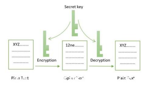 如何使用火币钱包管理ERC20 USDT：全面指南