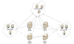 如何通过钱包转换USDT：简单步骤与常见问题