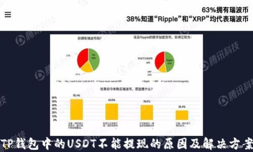 
TP钱包中的USDT不能提现的原因及解决方案