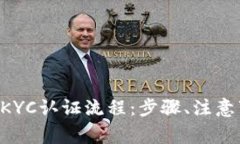 详细解析B特派KYC认证流程：步骤、注意事项与常